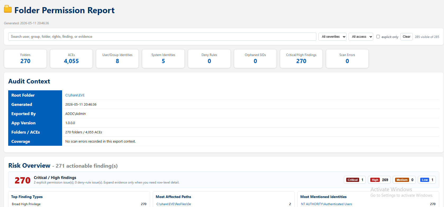 HTML Folder Permission Report showing audit context, filter controls, summary tiles, and a risk overview.